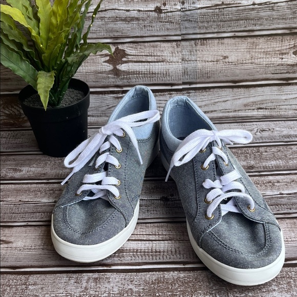 Keds Gray with light Blue Canvas Sneakers with White Accents Size 6.5 - Picture 4 of 8